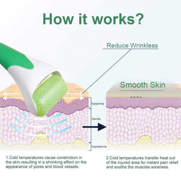 Marzahar Ice Roller For Face & Eye Puffiness Relief, Cold Gel Ice Face Roller Massager – Ice Roller Cool Roller For Face Eye Body Facial Shaping Anti Wrinkle Ice Roller Massager Smooth Skin